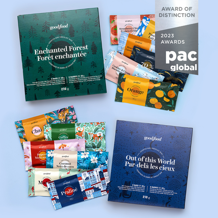 PI Ecommerce+(2)