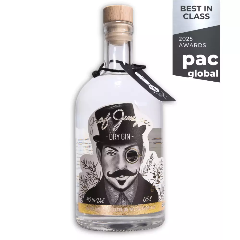 PGA2025 Nominee PID GGDRYGIN+(2)