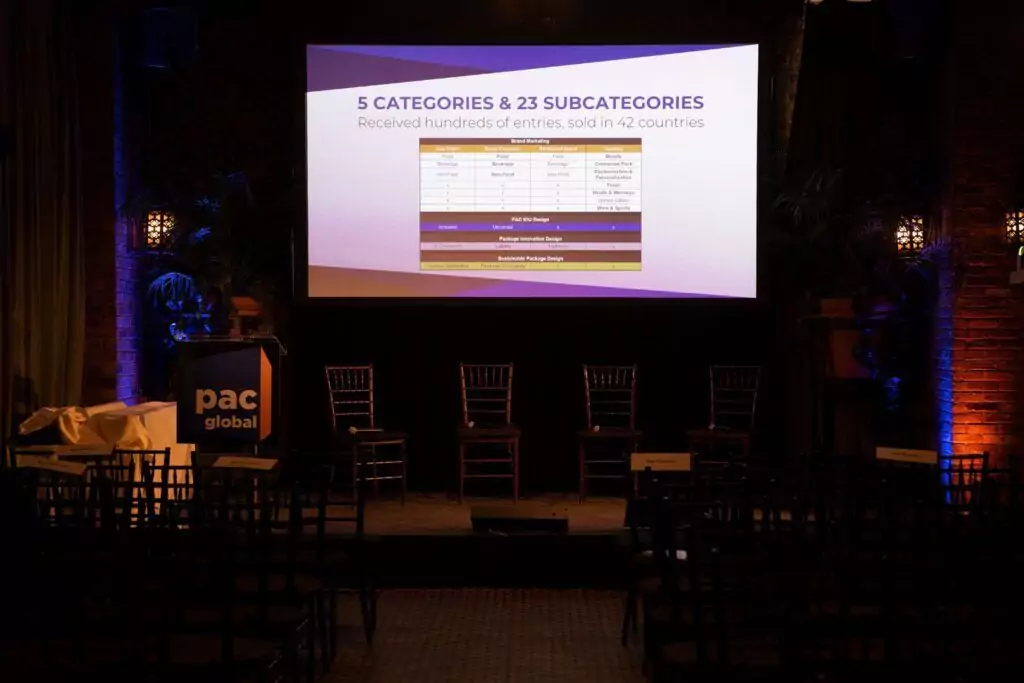 PACGlobalAwards 2024 095